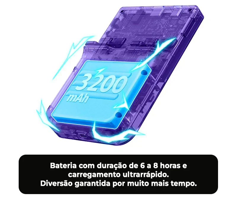 Portátil R36S™ Original - 21.500 Jogos de 20+ Consoles